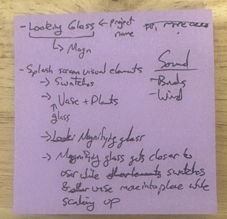 Purple sticky note planning the splash screen: Looking Glass project name, watercolor swatches, vase and plants, a magnifying glass, and bird and wind sounds